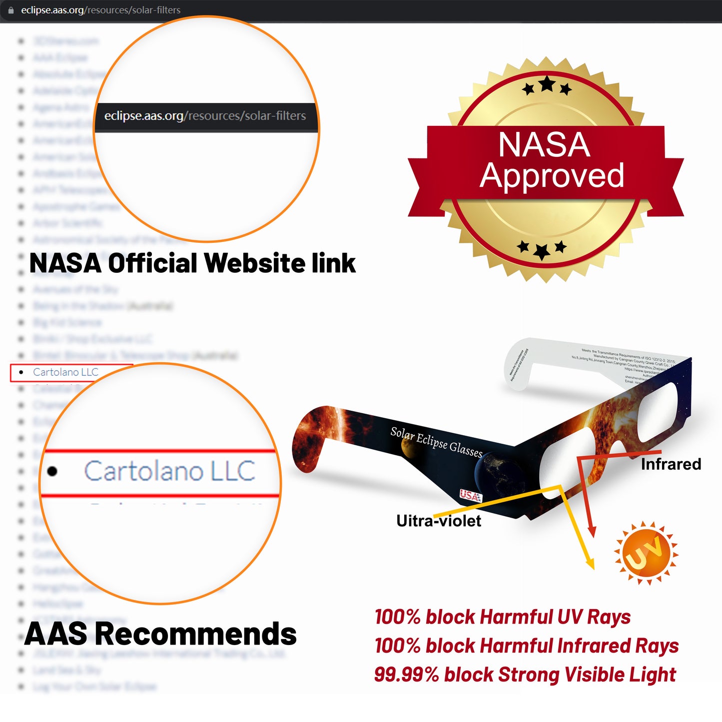 Biniki Solar Eclipse Glasses Approved 2024 - CE & ISO Certified Safe Shades for Direct Sun Viewing for Solar Eclipse